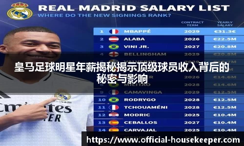 皇马足球明星年薪揭秘揭示顶级球员收入背后的秘密与影响